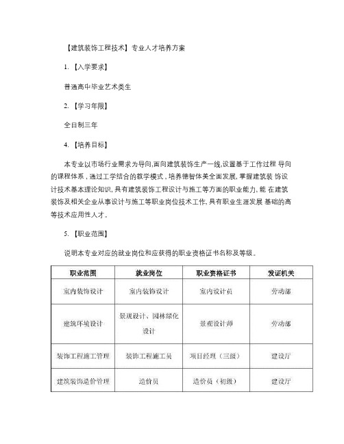 【建筑装饰工程技术】专业人才培养方案_图文