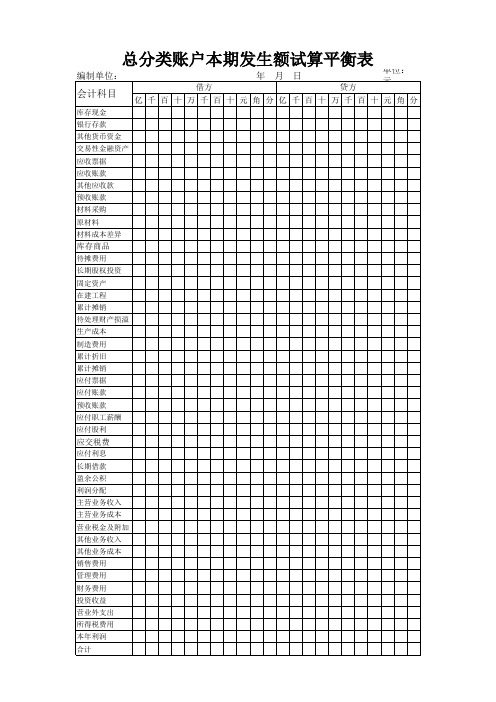 总分类账户本期发生额试算平衡表