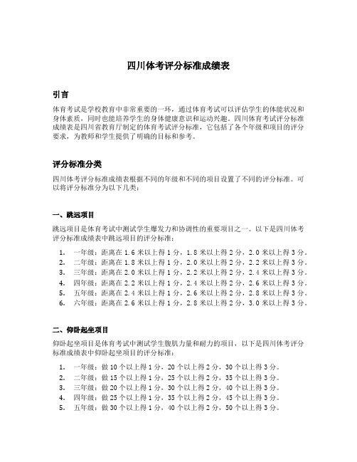 四川体考评分标准成绩表