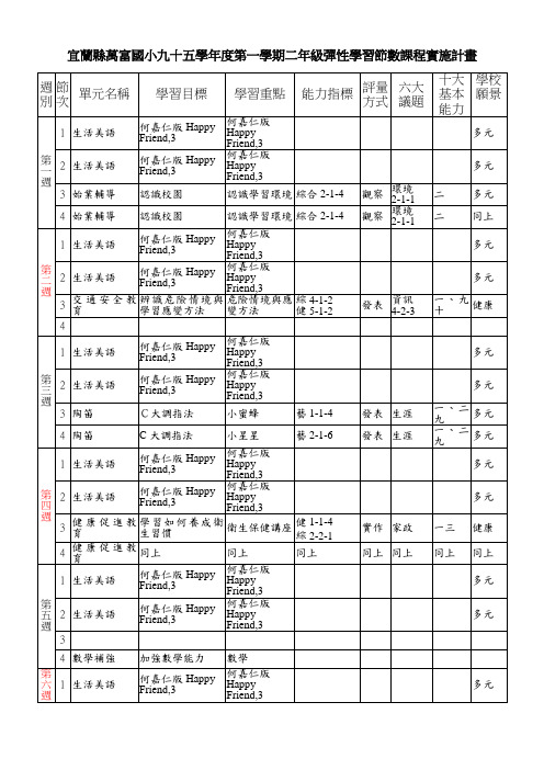 宜兰县万富国小九十五学年度第一学期二年级弹性学习节...