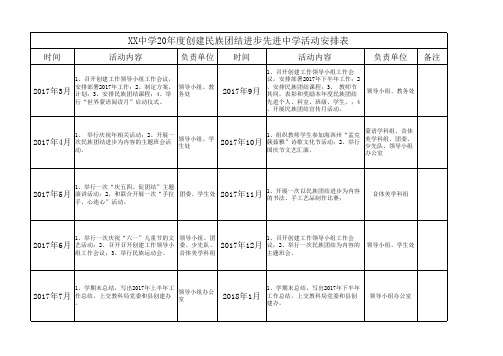 17年XX学校民族团结计划