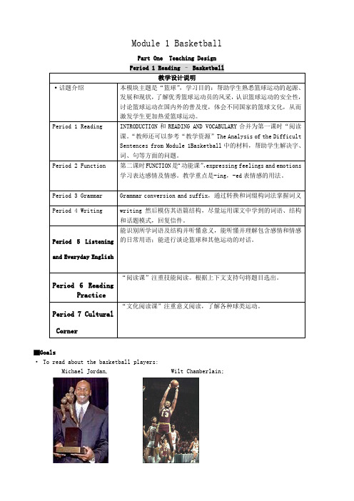 Module 1 Basketball-Period 1(2)