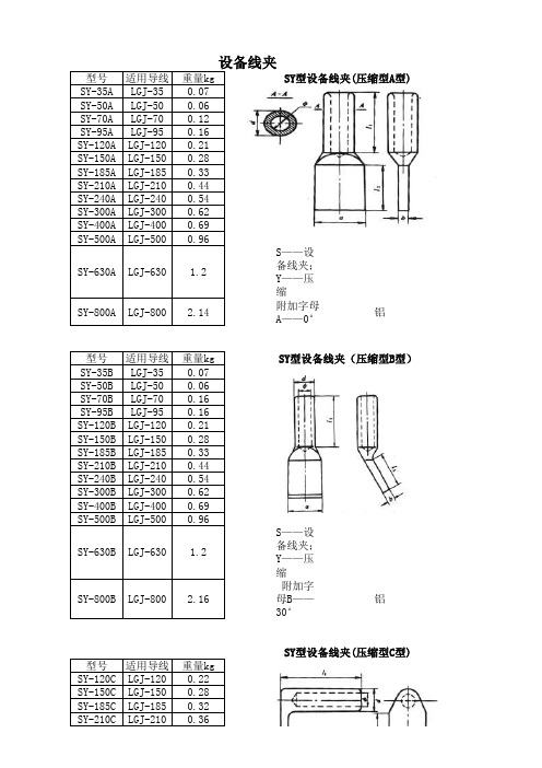 变电金具-设备金具