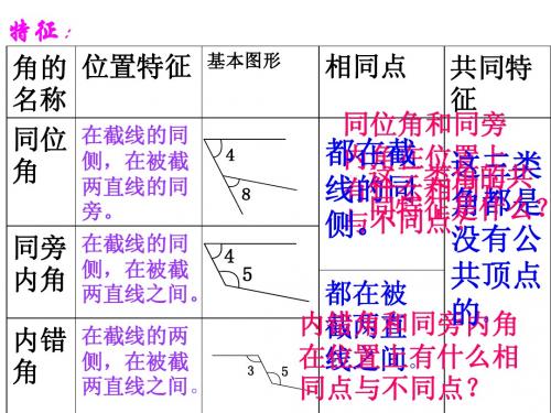 1.1同位角内错角同旁内角