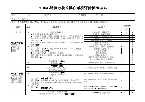 院内心肺复苏术评分分标准