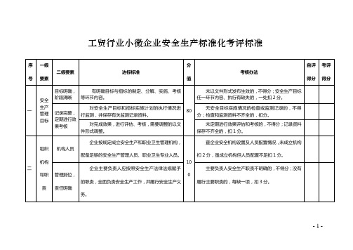 工贸行业小微企业安全生产标准化考评标准