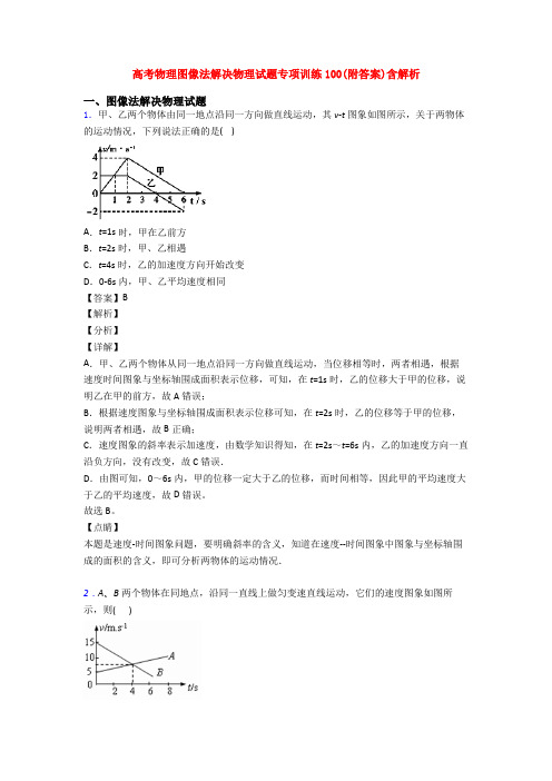 高考物理图像法解决物理试题专项训练100(附答案)含解析