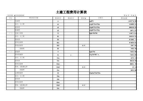 单位工程费汇总表(费率代号, 计算式)