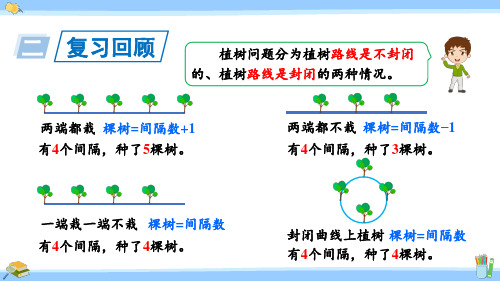 人教版五年级数学上册课件练习二十四ppt