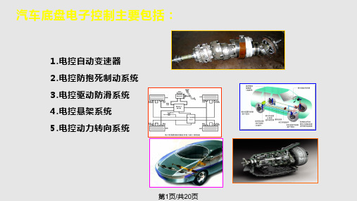 底盘电控系统PPT课件