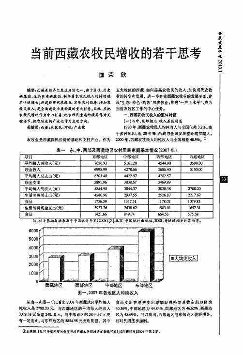 当前西藏农牧民增收的若干思考