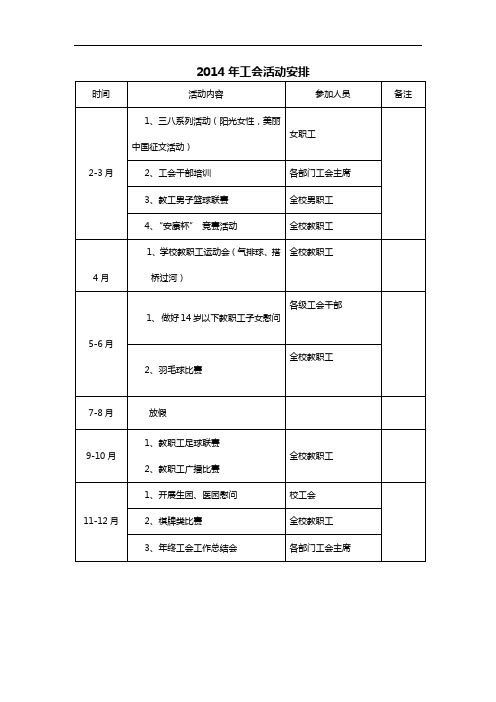 2014年工会活动安排