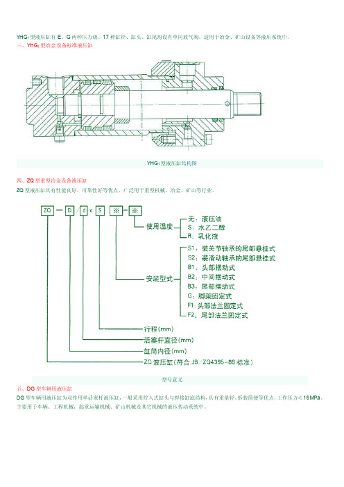 液压缸型号意义