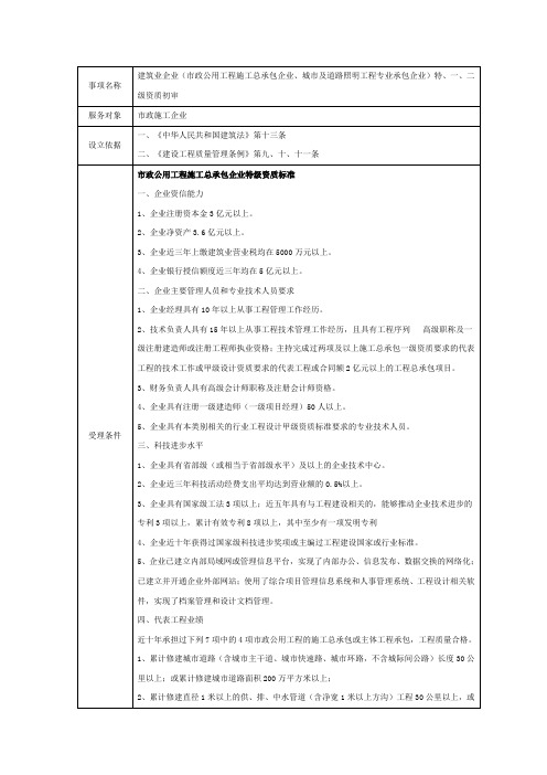 市政资质申请说明书doc - 事项名称