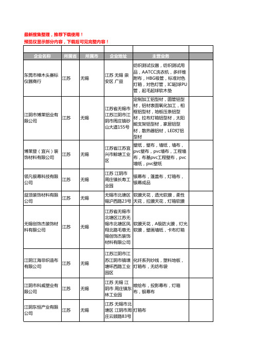 新版江苏省无锡灯箱布工商企业公司商家名录名单联系方式大全20家