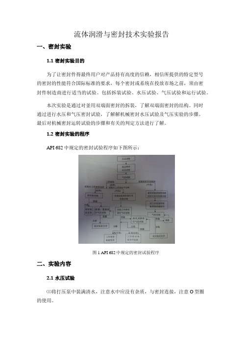 流体润滑与密封技术实验报告