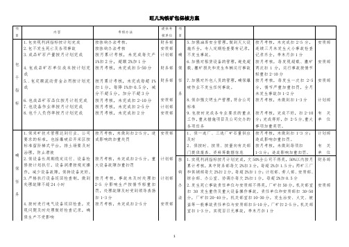 包保核完整版