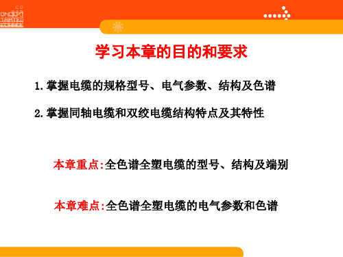 本章重点：全色谱全塑电缆的型号、结构及端别本章难点：50