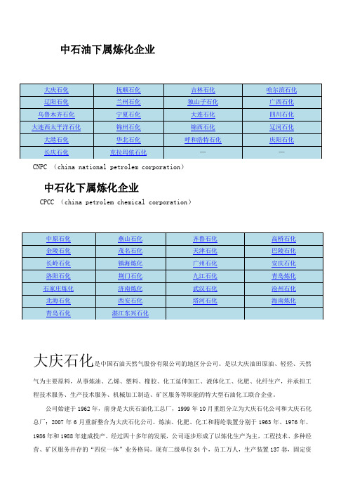 中石油中石化炼厂与组织结构图