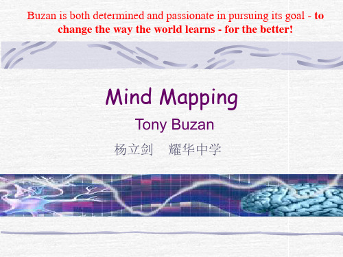 Buzan Mindmap How-to