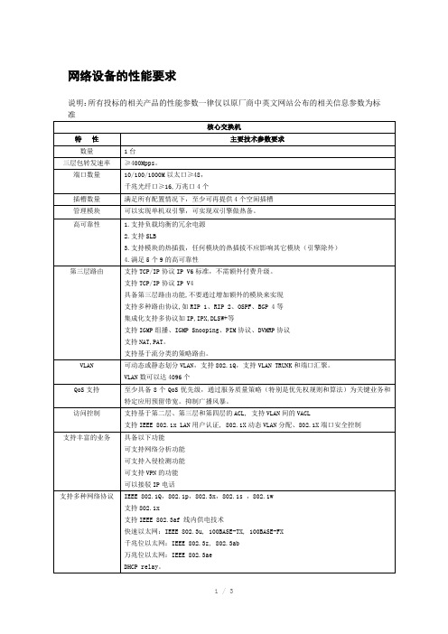 网络设备招标技术要求