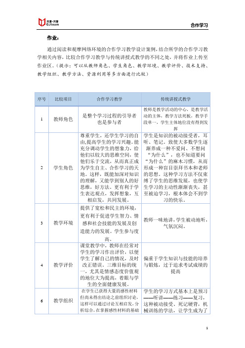 合作学习概述