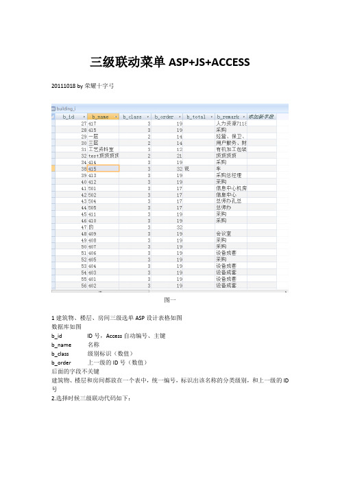 三级联动菜单