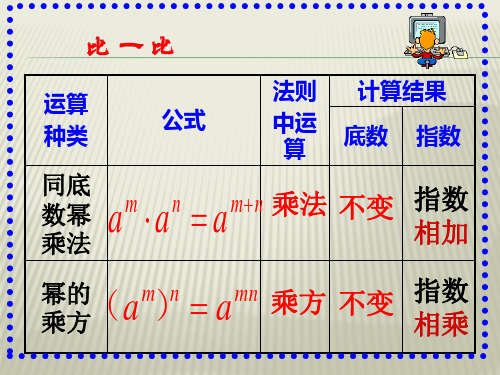 人教版八年级上册 14.1.3 积的乘方 课件(共21张PPT)