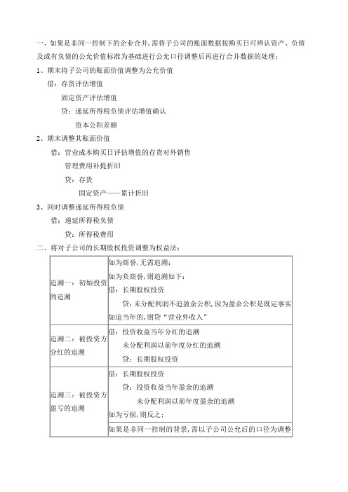 合并财务报表抵消分录