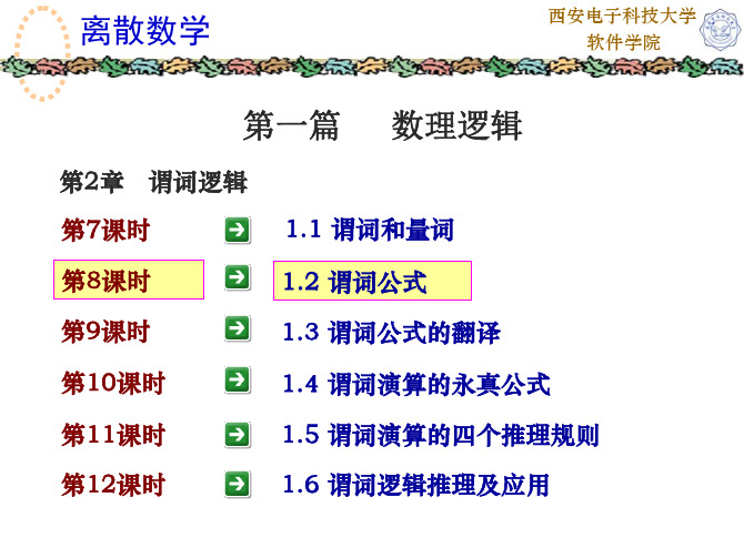 2-2 谓词公式