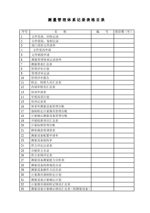 测量管理体系 记录表格