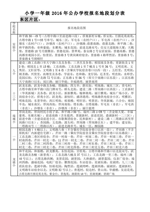 端州区2016年小学一年级公办学校报名地段划分表