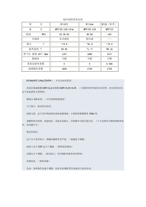 410与407对比