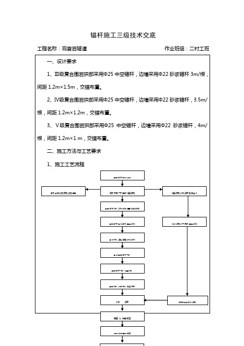 锚杆三级技术交底