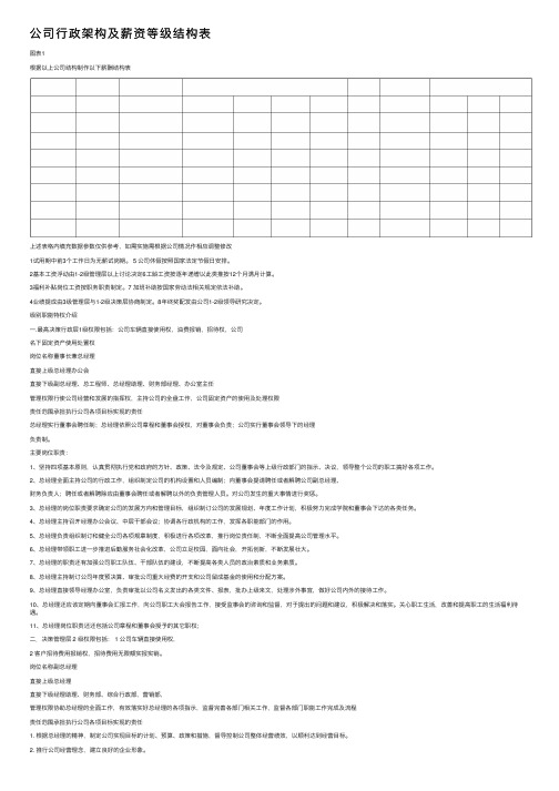 公司行政架构及薪资等级结构表