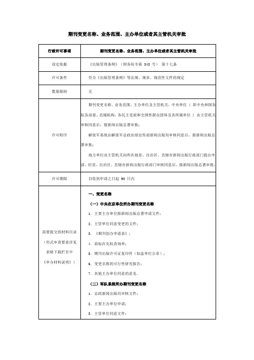 期刊变更名称、业务范围、主办单位或者其主管机关审批