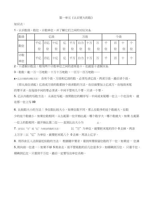 北师大版四年级上册数学期末知识点及复习题