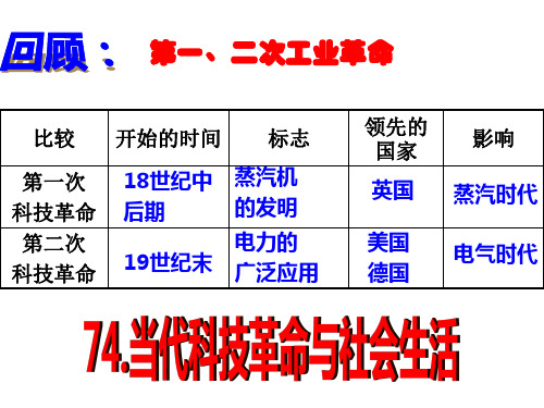 初中：7-4当代科技革命与社会生活