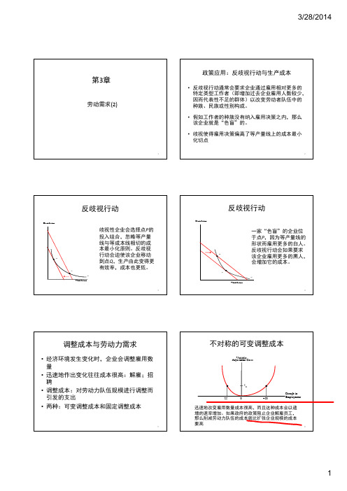 清华大学劳动经济学-劳动需求2