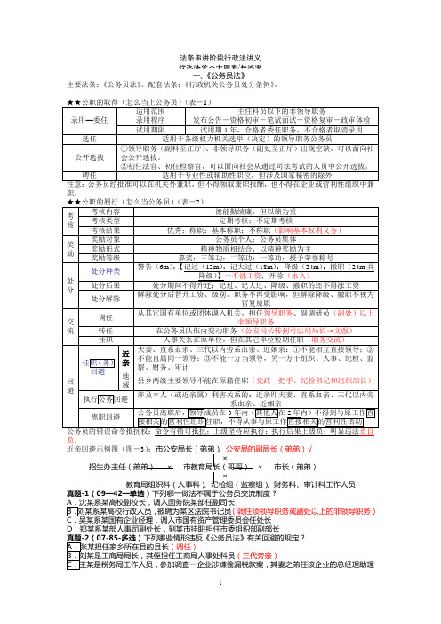 林鸿潮行政法讲义以及听课笔记