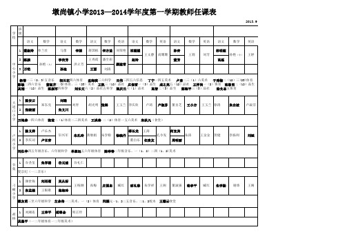 2013-2014年度第一学期教师任课一览表