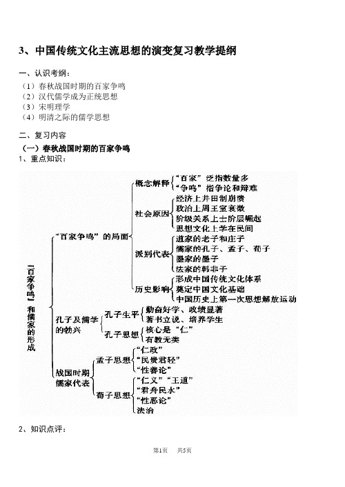 高中历史3、中国传统文化主流思想的演变复习提纲