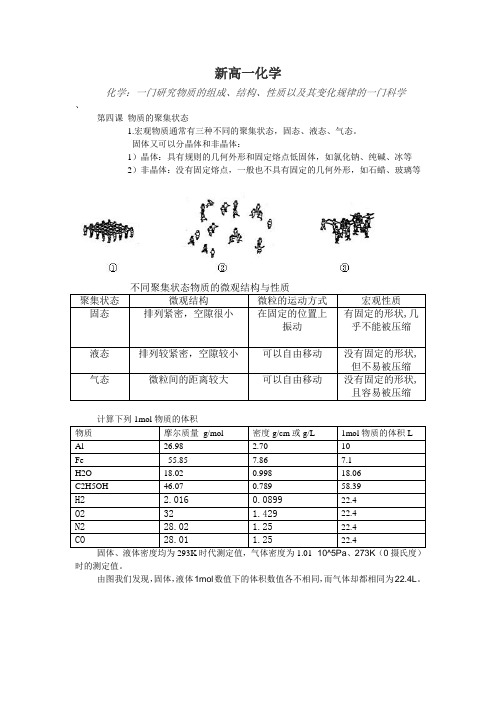 物质的聚集状态