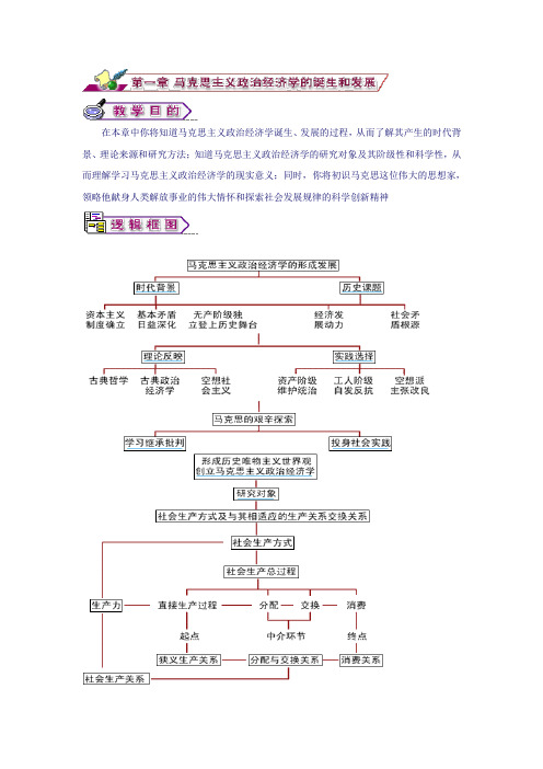 一、 马克思主义政治经济学产生的历史背景