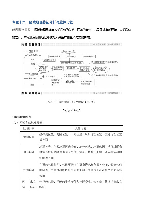 2018版地理创新设计二轮专题复习全国通用：专题通关攻略专题十二含答案