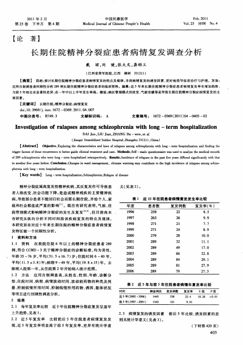 长期住院精神分裂症患者病情复发调查分析