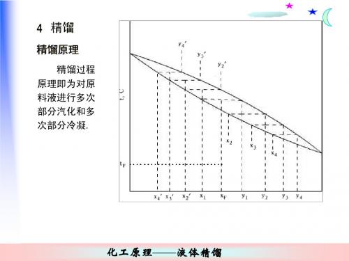 精馏-2