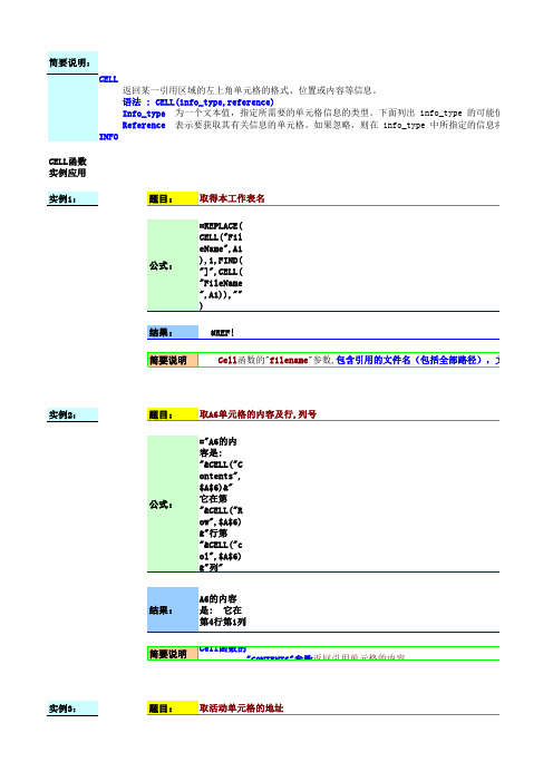 Excel函数实例高级应用教程