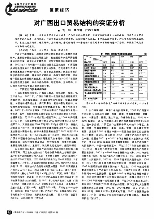 对广西出口贸易结构的实证分析