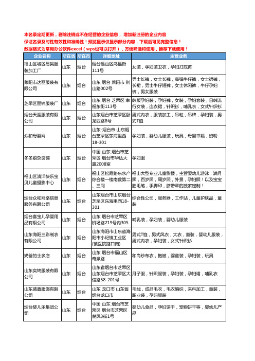 新版山东省烟台孕妇工商企业公司商家名录名单联系方式大全26家